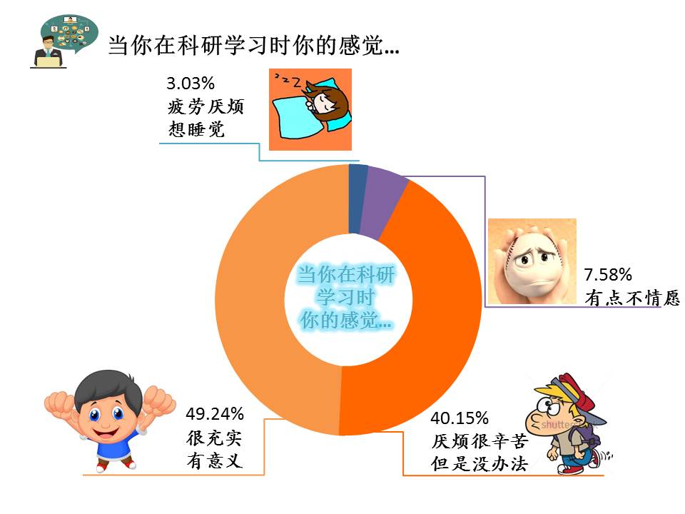 美女直播