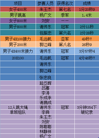 美女直播
