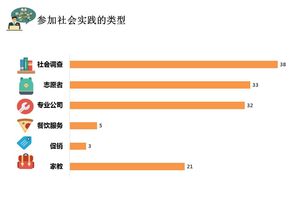 美女直播