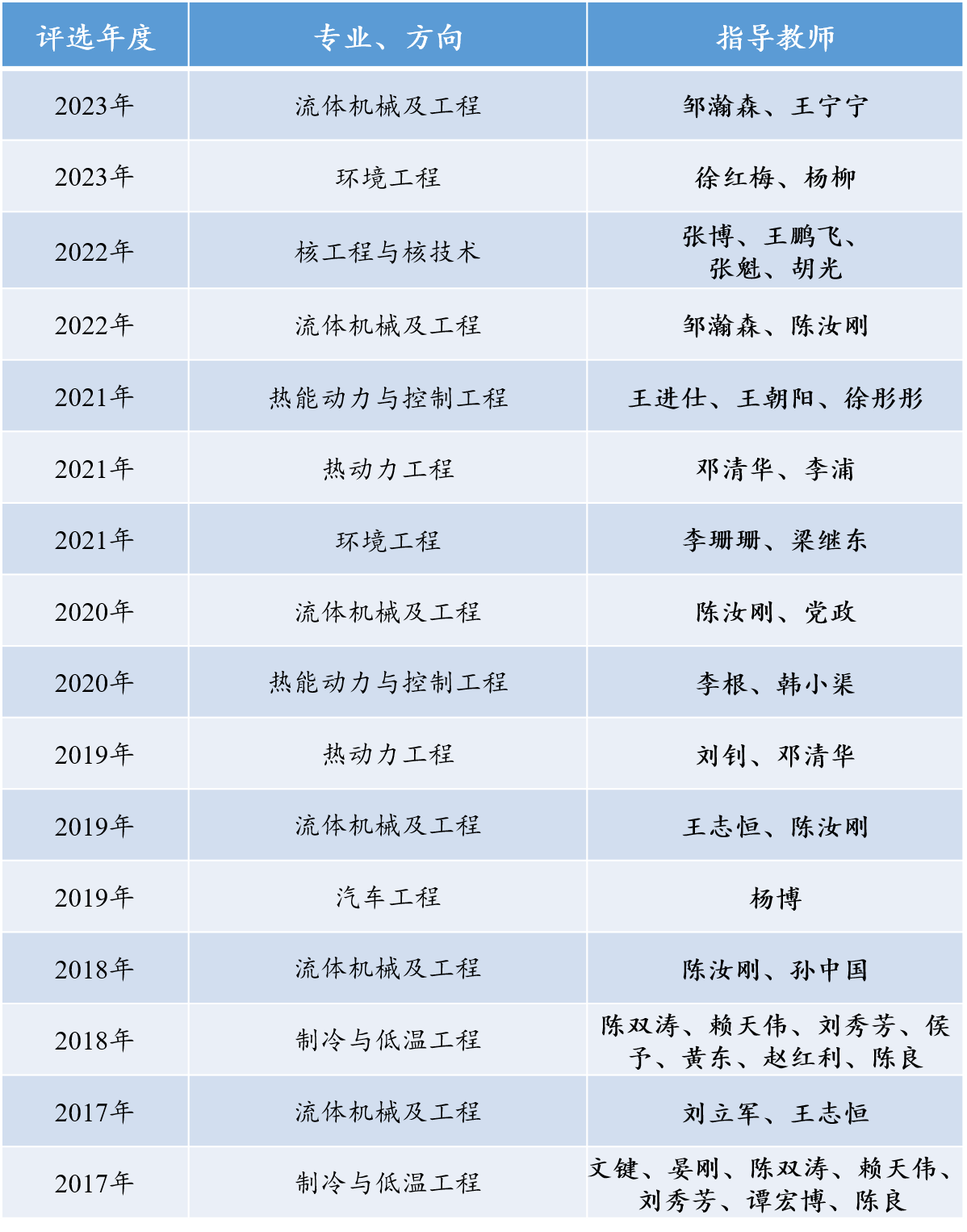 美女直播
