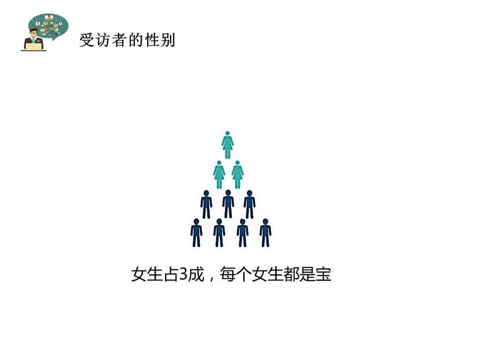 美女直播