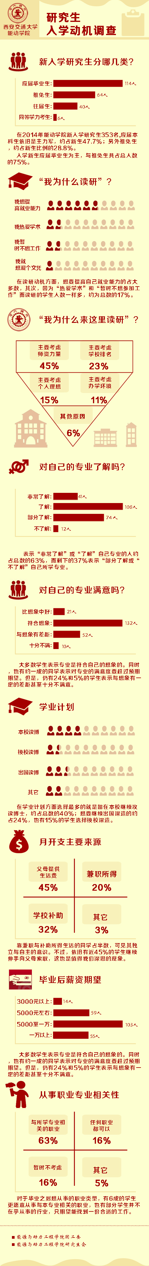 美女直播