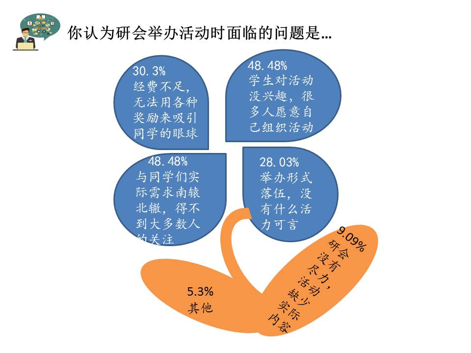 美女直播