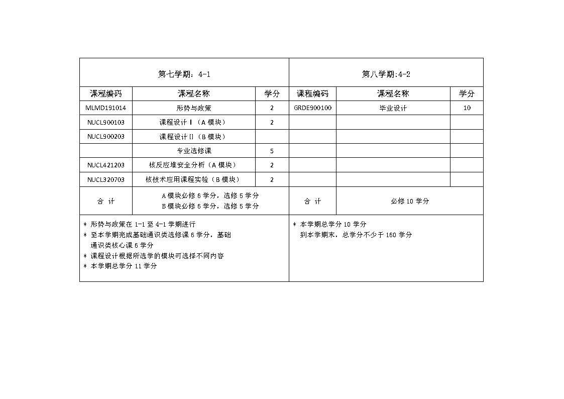 美女直播