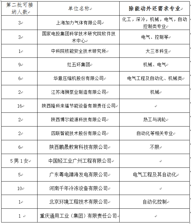 美女直播