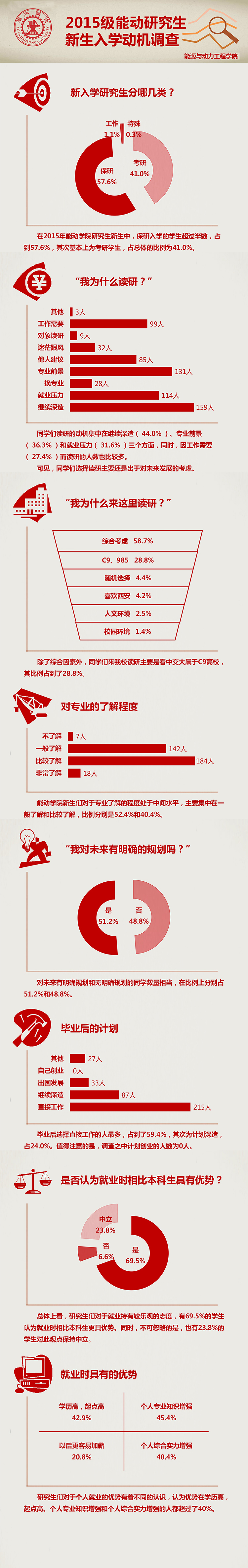 美女直播